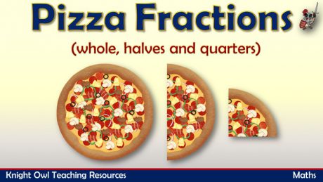 Pizza-Fractions-crunchgrade