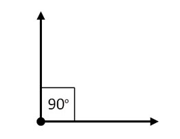 Maths 90* angle